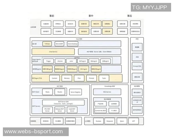 上海街舞队区域防守新策略探讨与实践分析
